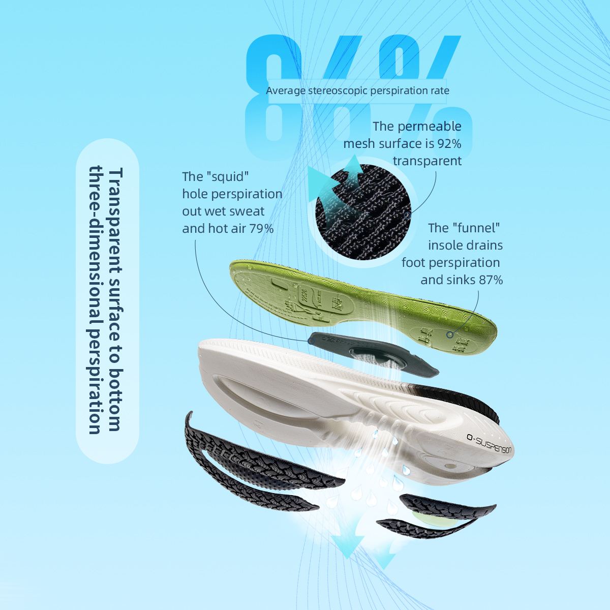 ONEMIX-Chaussures de course à  - Reflective Night Running Shoes avis et prix
