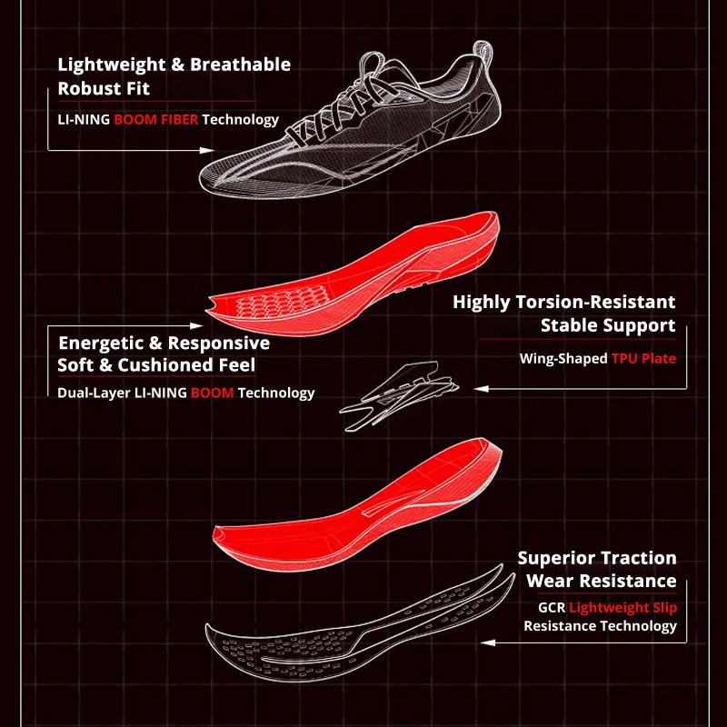 Li-Ning RED HARE 9 PRO Chaussu - Reflective Night Running Shoes avis et prix