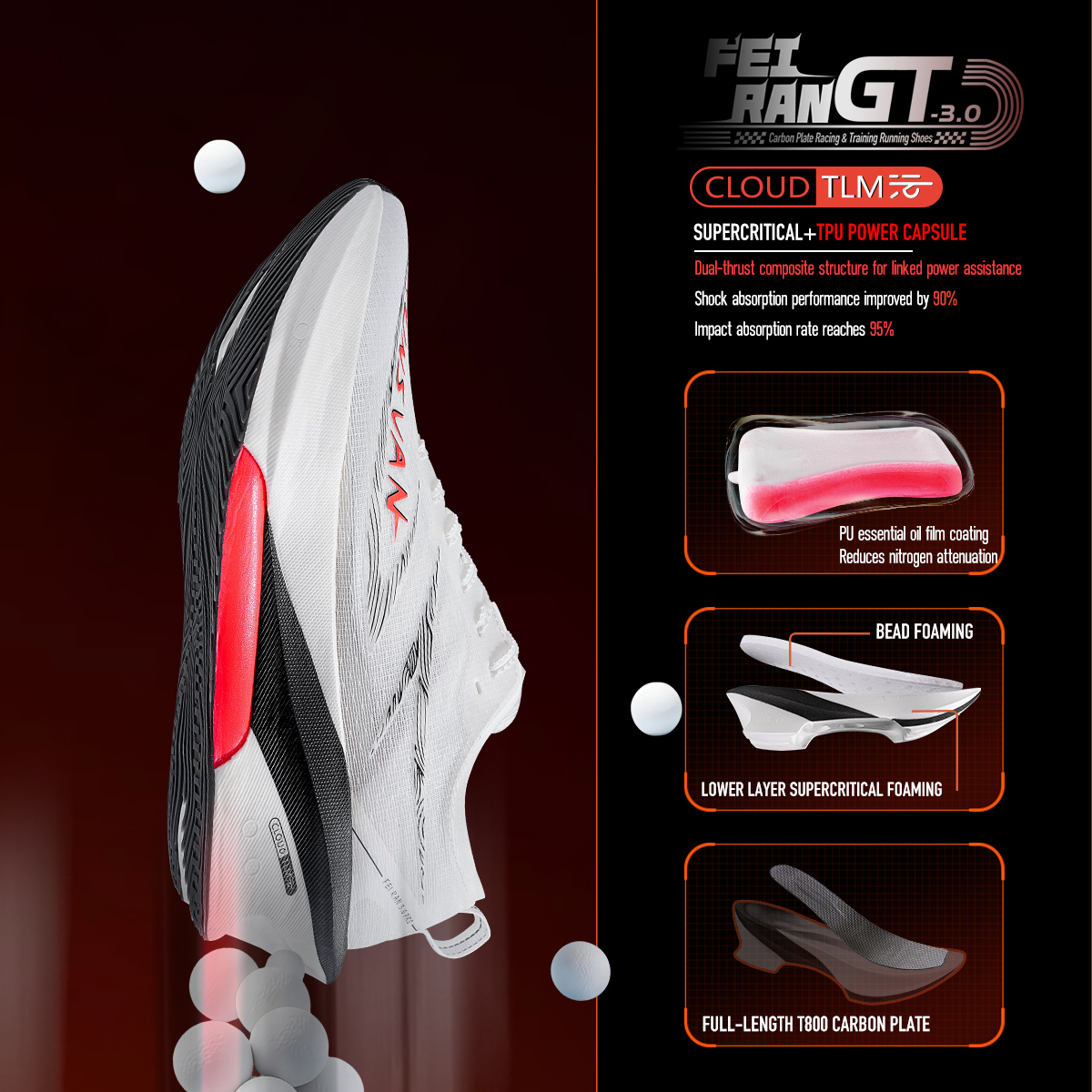 Chaussures de course IRUNSVAN  - Carbon Plate Marathon Racing Shoes avis et prix