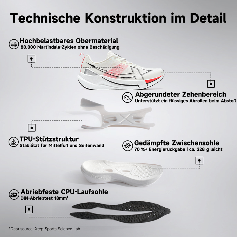 Xtep 2000km 5.0 chaussures de  - Reflective Night Running Shoes avis et prix