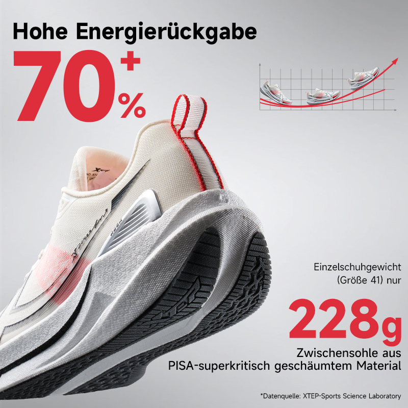 Xtep 2000km 5.0 chaussures de  - Reflective Night Running Shoes avis et prix