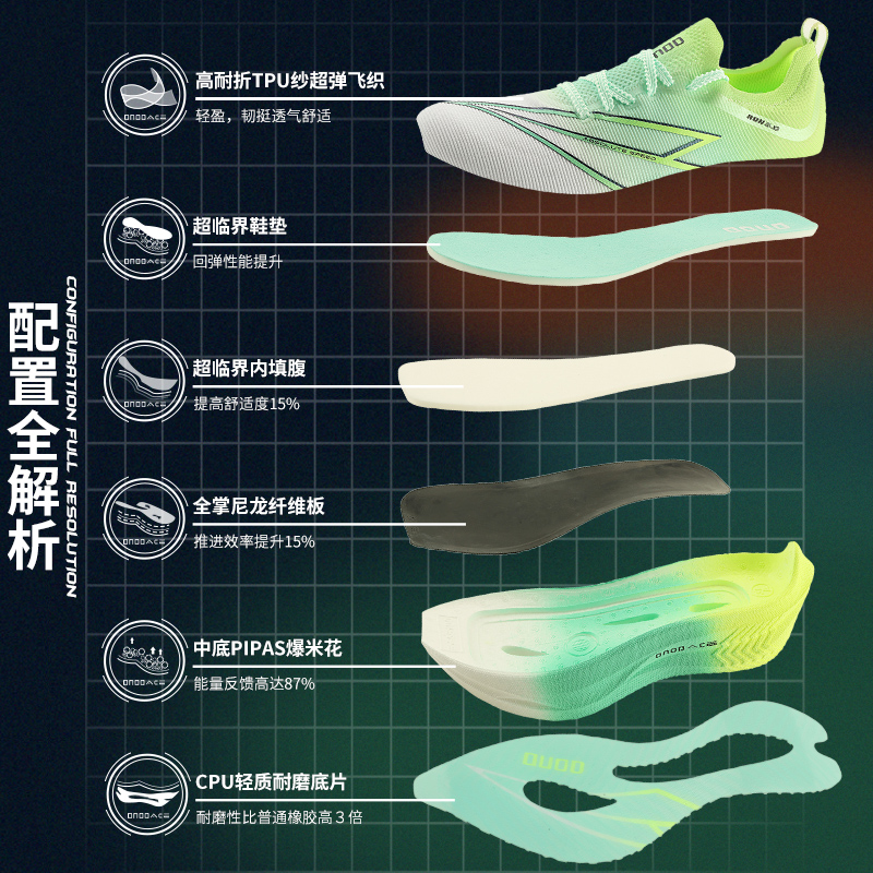 Chaussures de sport pour homme - Carbon Plate Marathon Racing Shoes avis et prix