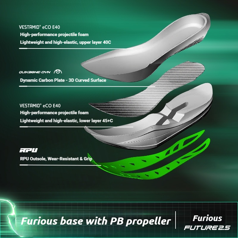 361 Degrees Furious Future 2.5 - Carbon Plate Marathon Racing Shoes avis et prix